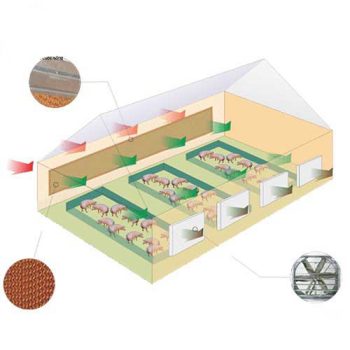 779_so_do_lap_dat_he_thong_lam_mat_bang_ta_cooling_pad